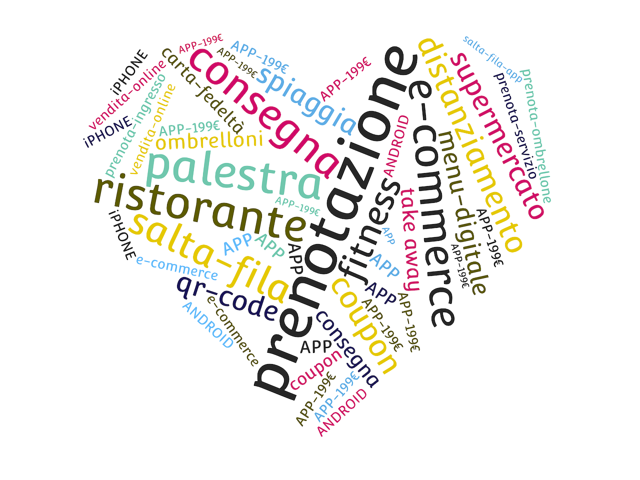 cuore alfa